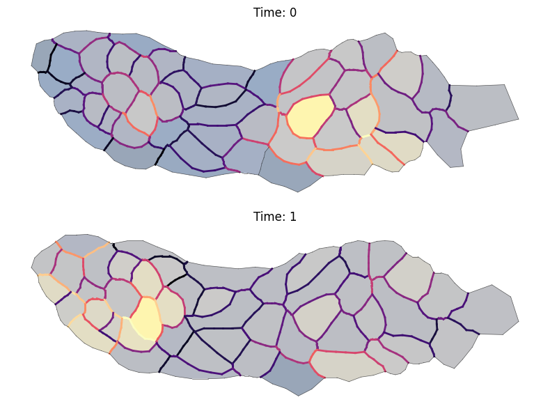 ../_images/examples_dynamic_in_vivo_with_connections_15_0.png