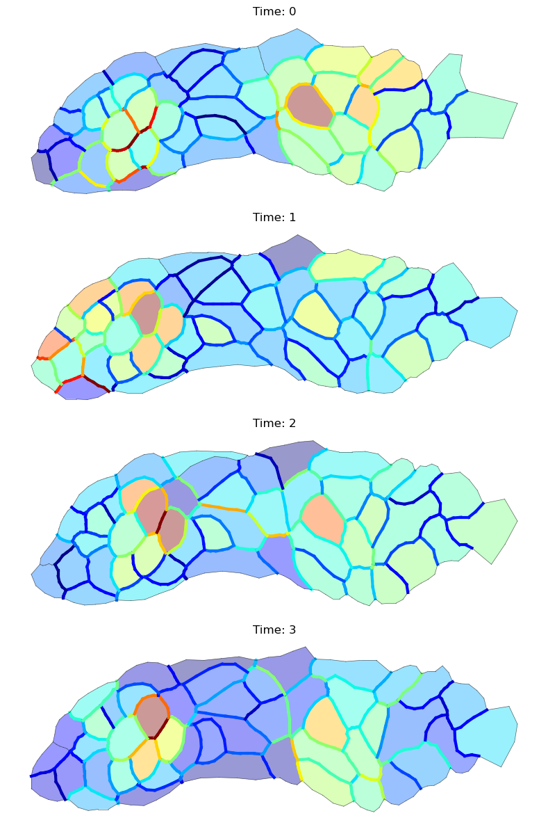 ../_images/examples_dynamic_in_vivo_12_0.png