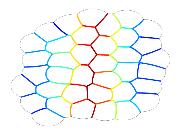 ../_images/examples_static_in_silico_13_0.png