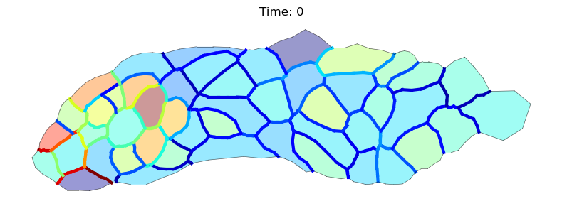 ../_images/examples_static_in_vivo_13_0.png