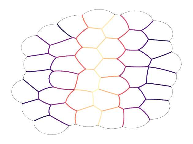 ../_images/examples_static_in_silico_13_0.png