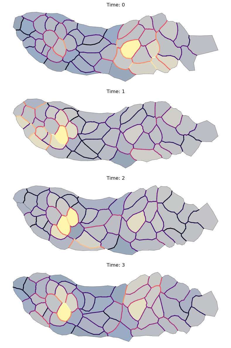 ../_images/examples_dynamic_in_vivo_12_0.png